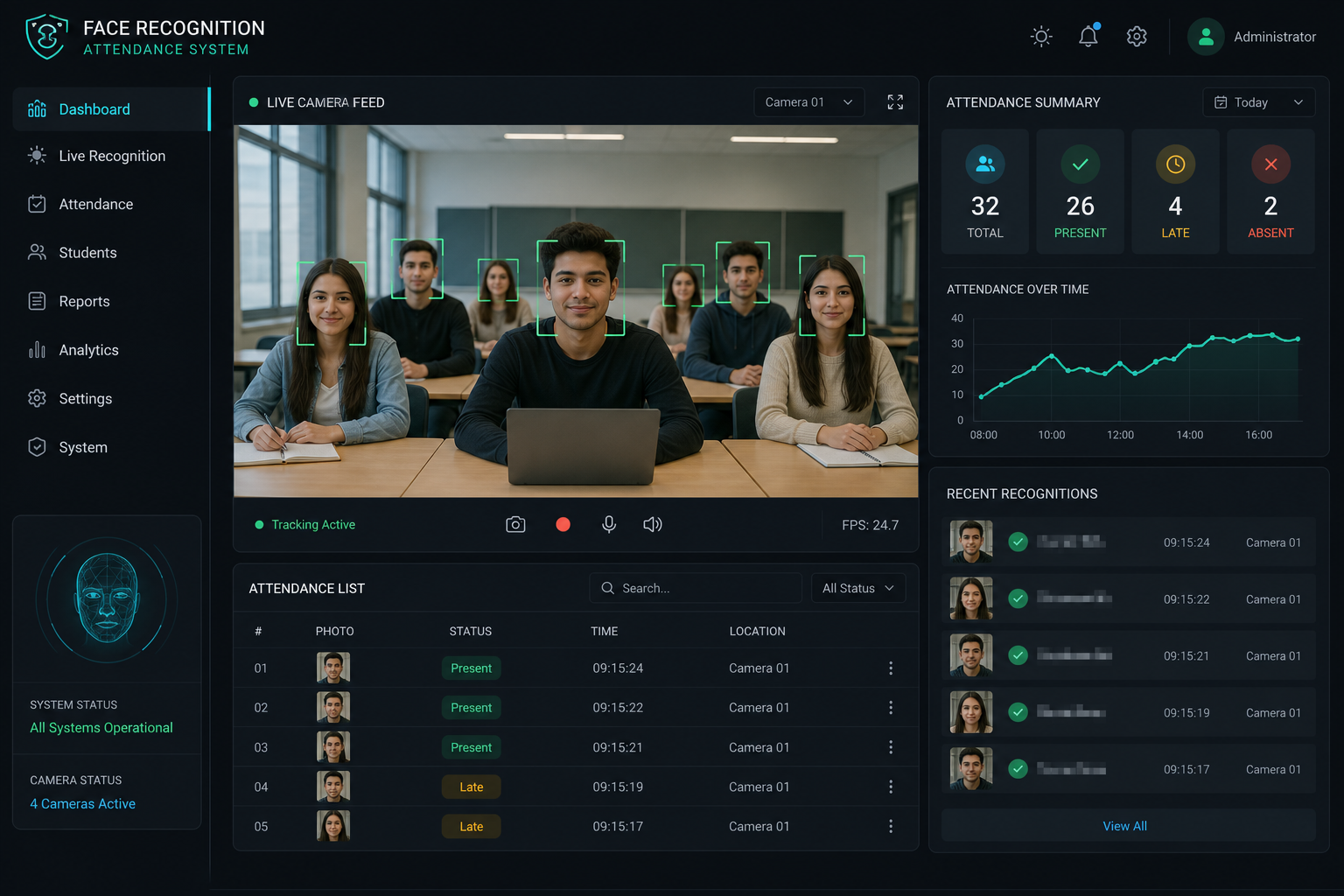 Face Recognition Attendance